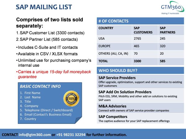 SAP Customer & Partner Mailing Lists